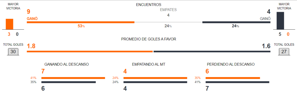 colombia-vs-uruguay_(2)