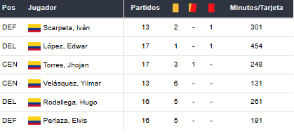 Betsson