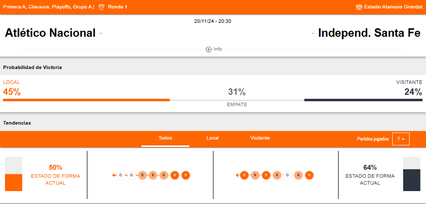 Betsson