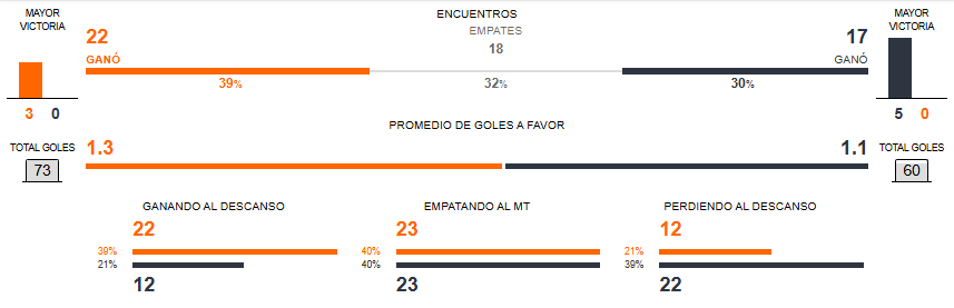 Betsson