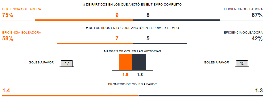 Betsson