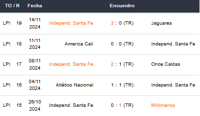 Betsson