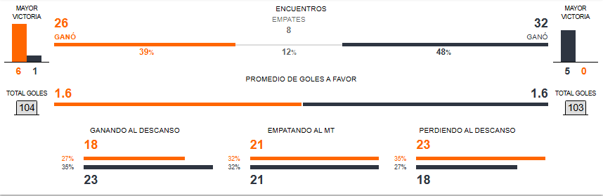 Betsson