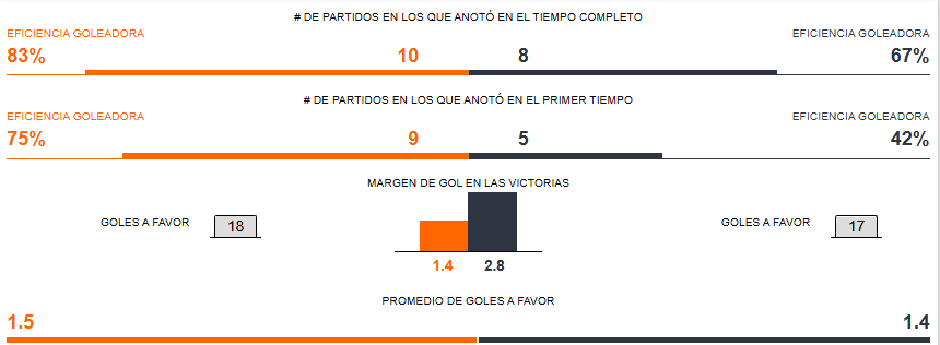 Betsson