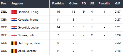 Betsson