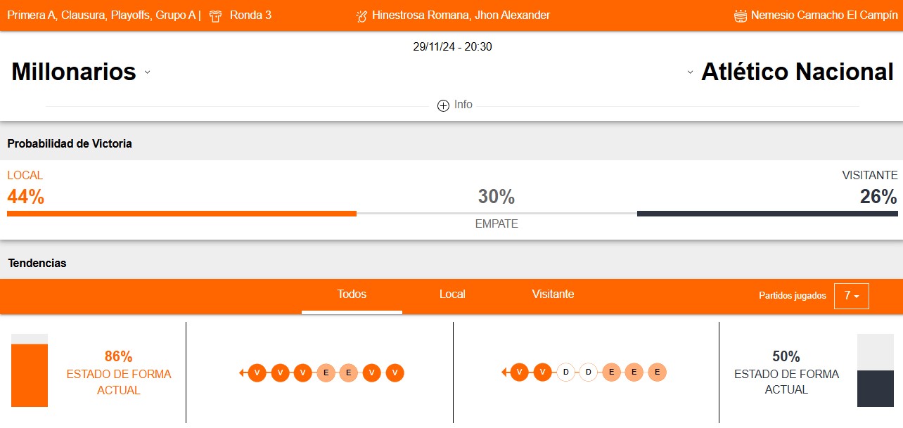 Betsson