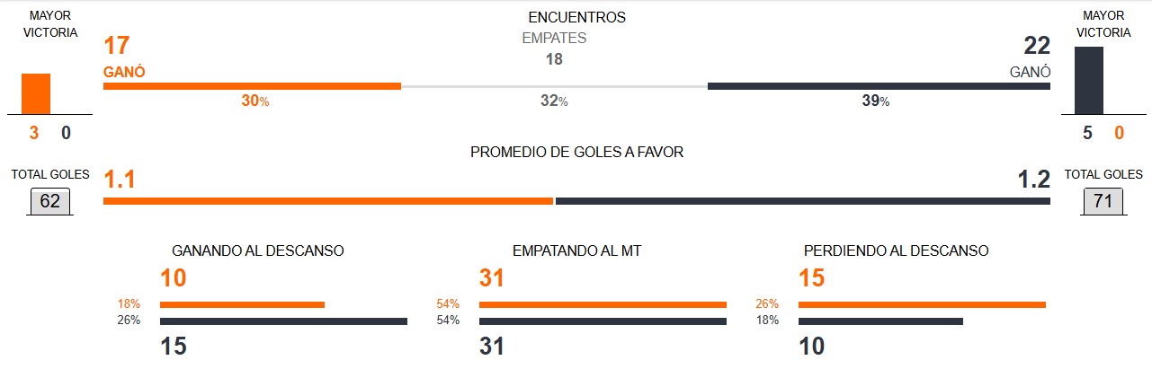Betsson
