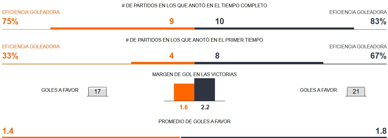 Betsson