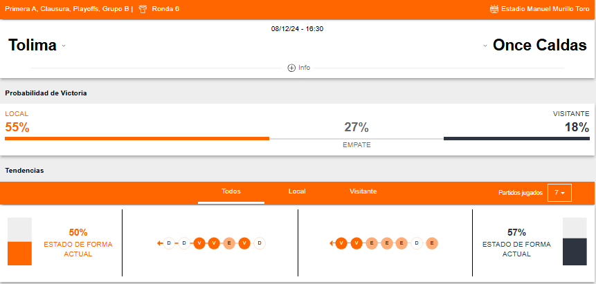 Betsson