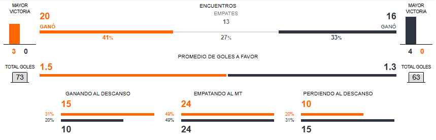 Betsson