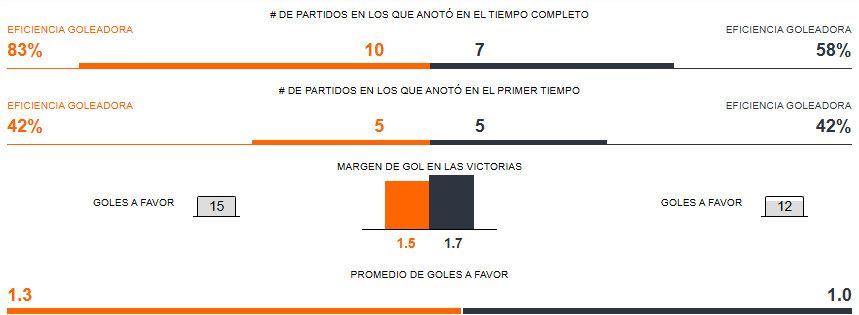Betsson