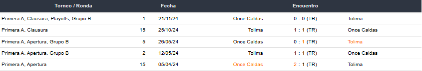Betsson