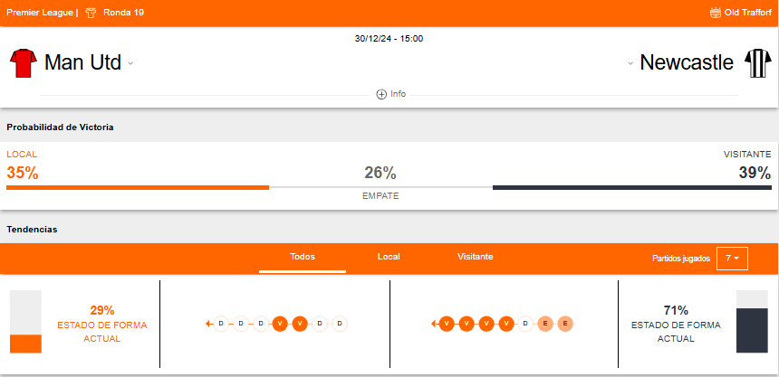 Betsson