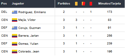 Betsson