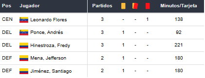 Betsson