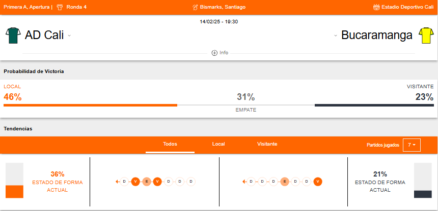 Betsson