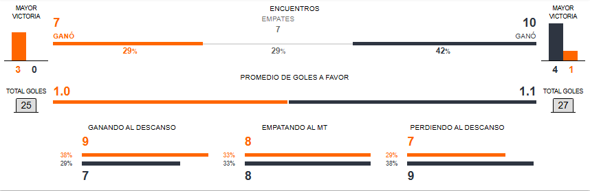 Betsson