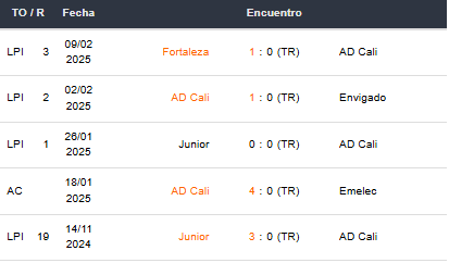 Betsson
