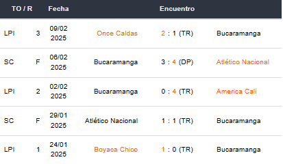 Betsson