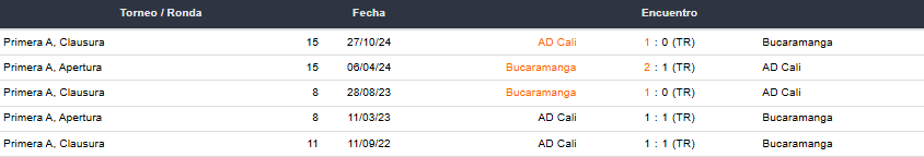Betsson