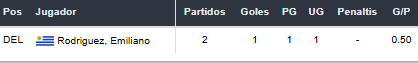 Betsson