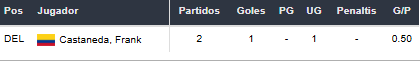 Betsson