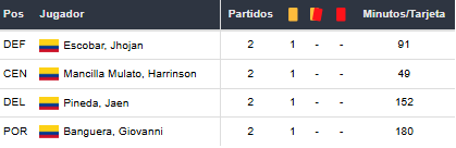 Betsson
