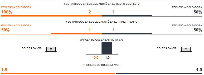 Betsson