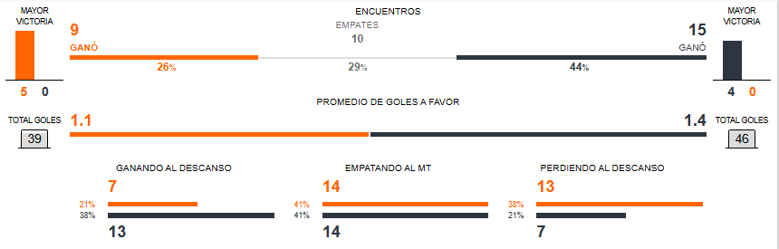 Betsson