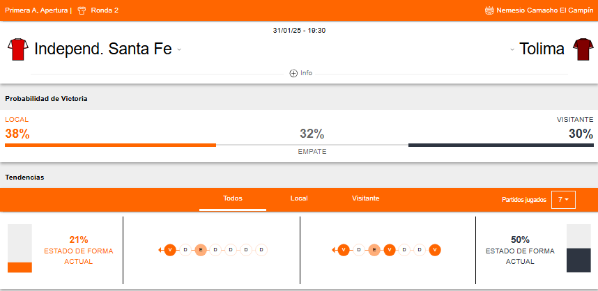 Betsson