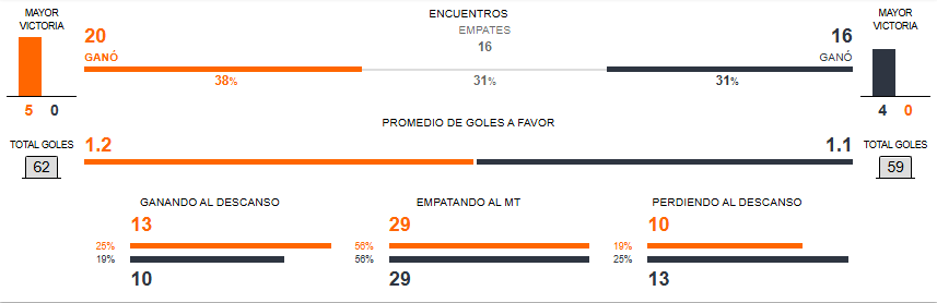 Betsson