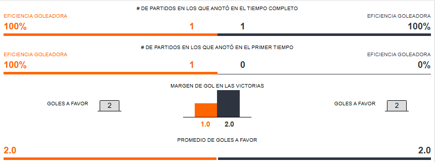 Betsson