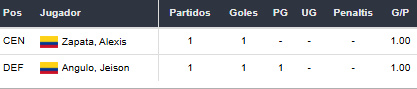 Betsson